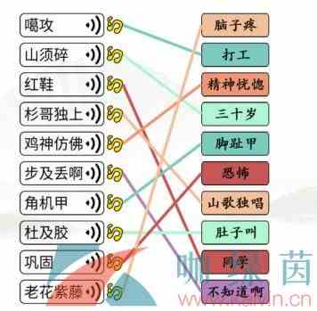 《汉字找茬王》浪漫广西连线通关攻略