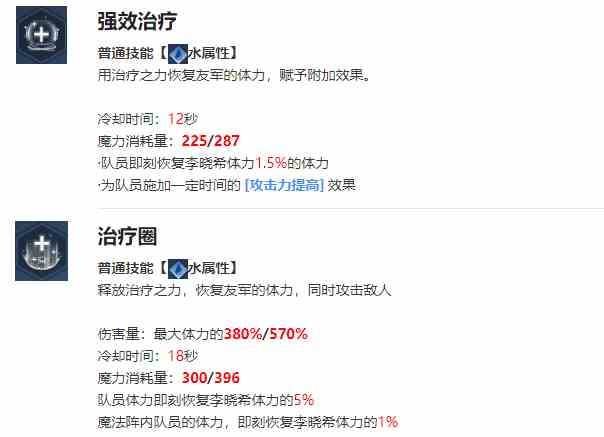 我独自升级起立李晓希角色介绍图2