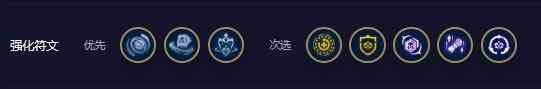 云顶之弈S11山海绘卷大嘴阵容玩法攻略图3