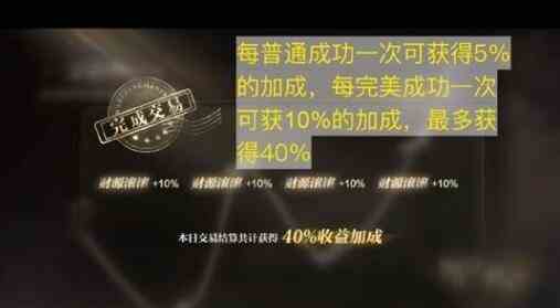 世界之外投资之星则呢么 投资之星活动攻略图6
