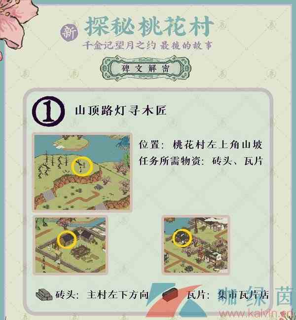 《江南百景图》探秘桃花村最后的故事通关攻略
