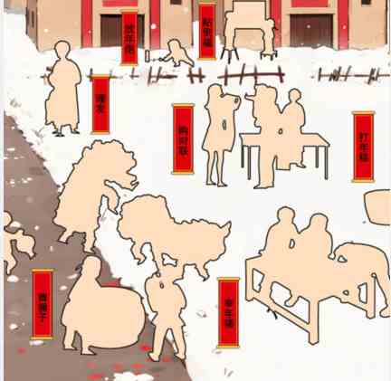 就我眼神好过年风俗怎么过 过年风俗将过年风俗归位通关攻略图1