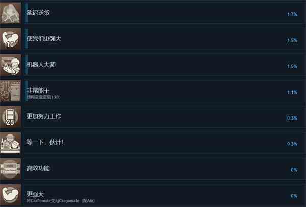 工艺设计101成就一览图4