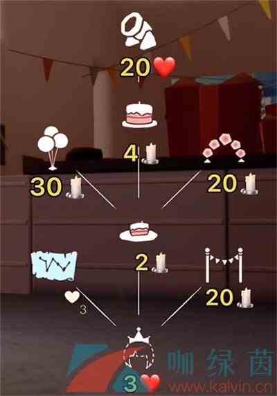 《光遇》三周年庆先祖位置一览