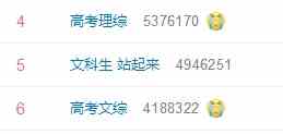 网络用语一生要强的文科生梗的意思介绍