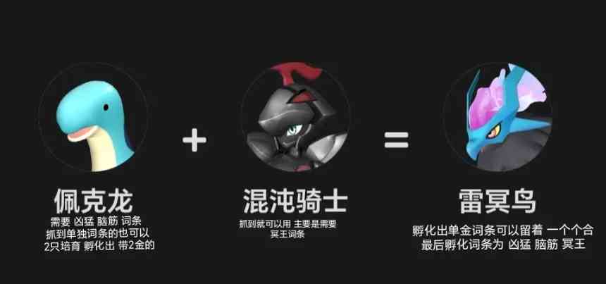 幻兽帕鲁混沌骑士该怎么合成 混沌骑士boss掉落物汇总图1