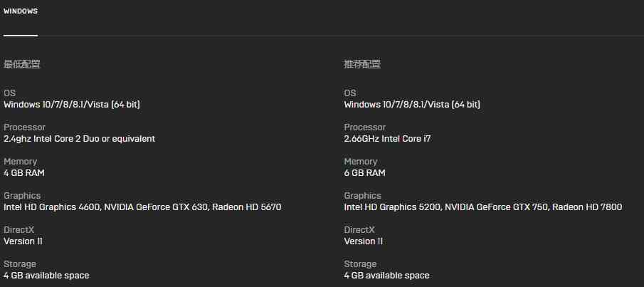 Epic喜加一：冒险游戏《逆风停航》限时免费领取