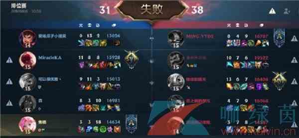 《英雄联盟手游》举报系统作用介绍