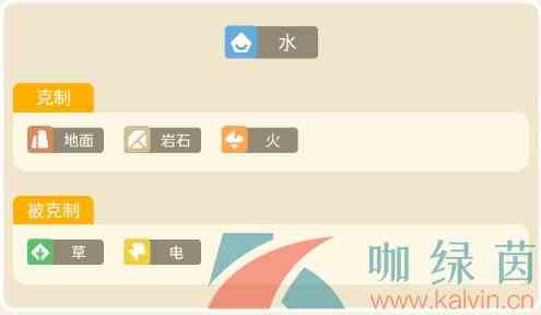 《宝可梦大探险》大钳蟹属性技能介绍