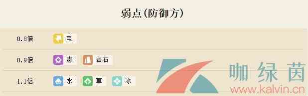 《宝可梦大探险》穿山鼠属性技能介绍