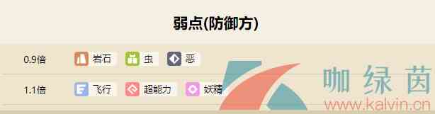 《宝可梦大探险》猴怪属性技能介绍