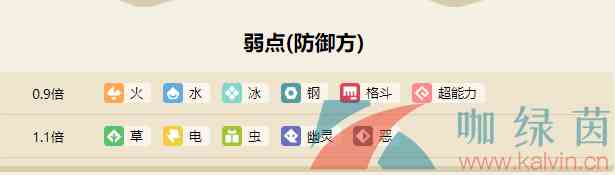 《宝可梦大探险》呆呆兽属性技能介绍