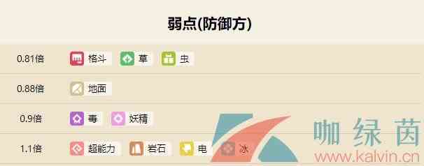 《宝可梦大探险》超音蝠属性技能介绍
