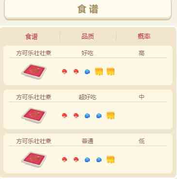 《宝可梦大探险》腕力食谱配方介绍