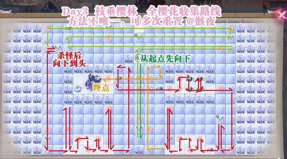 《阴阳师》枝垂樱林通关攻略