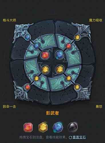 《魔渊之刃》弓箭手万箭套介绍
