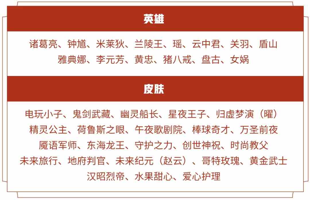《王者荣耀》9月24号商城更新内容分享