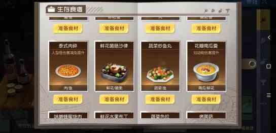 《黎明觉醒》食物作用介绍