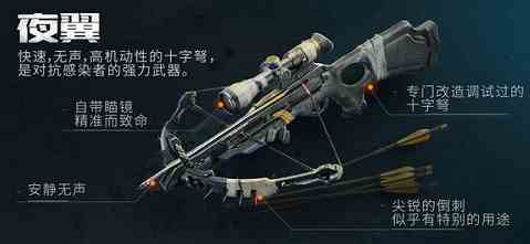 《黎明觉醒》武器改造方法介绍