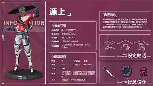 《高能手办团》术师职业角色推荐
