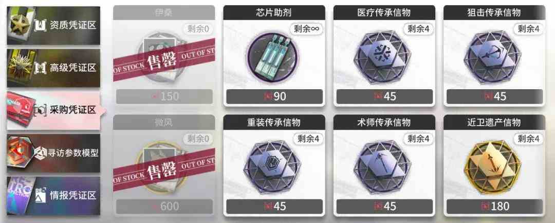 《明日方舟》红票商店兑换推荐