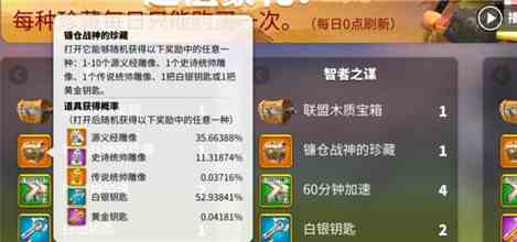《万国觉醒》源义经觉醒雕像消耗计算