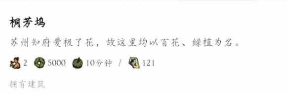 《江南百景图》桐芳坞布局介绍