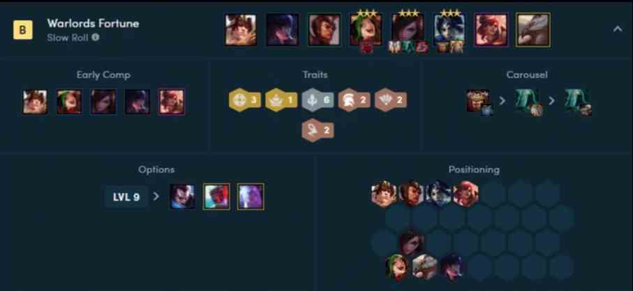 《云顶之弈》S4最强T0阵容大全