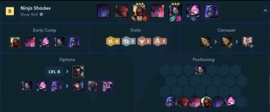 《云顶之弈》S4最强T0阵容大全