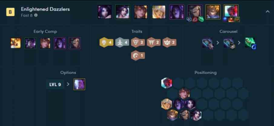 《云顶之弈》S4最强T0阵容大全