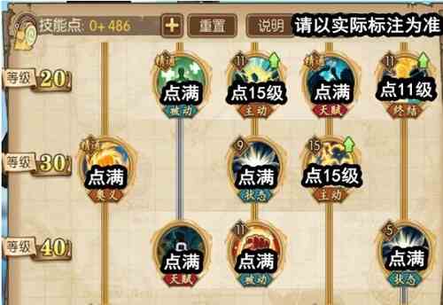 《航海王燃烧意志》萨博技能加点图分享
