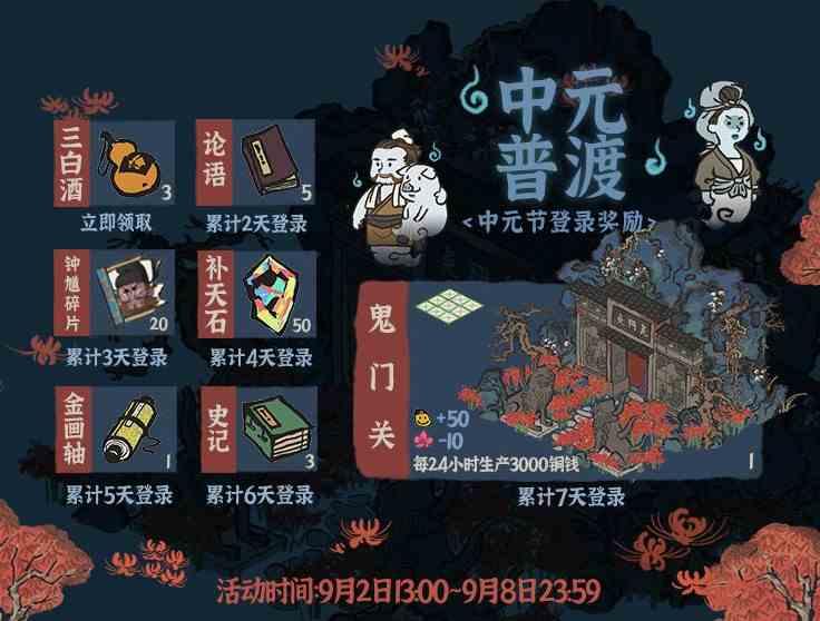 《江南百景图》鬼门关获取攻略