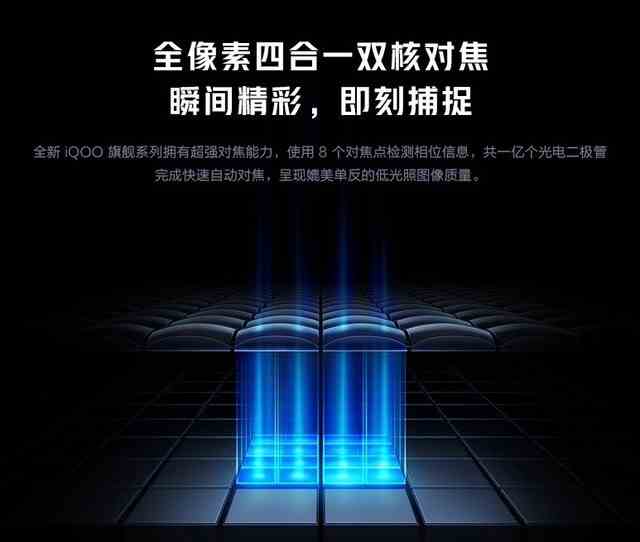 iQOO5超感光影像系统评测