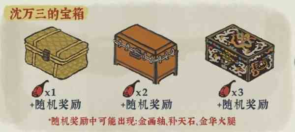 《江南百景图》探秘桃花村玩法介绍