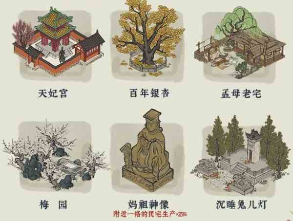 《江南百景图》探秘桃花村玩法介绍
