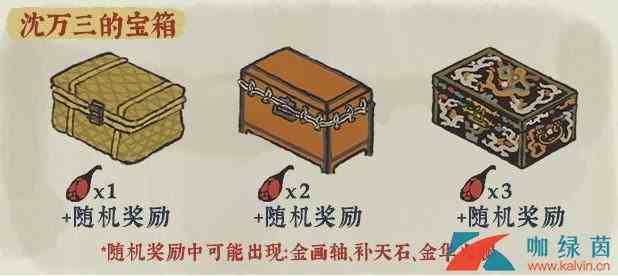 《江南百景图》金华火腿作用一览