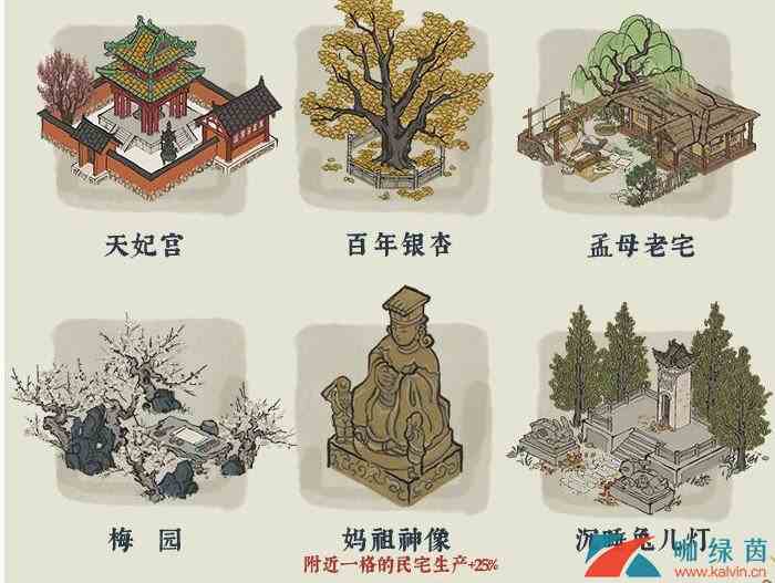 《江南百景图》金华火腿作用一览