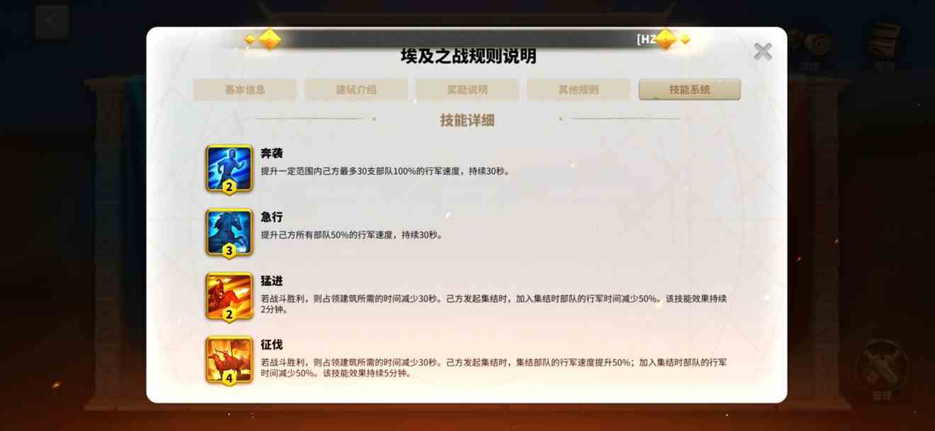 《万国觉醒》埃及之战战前准备介绍