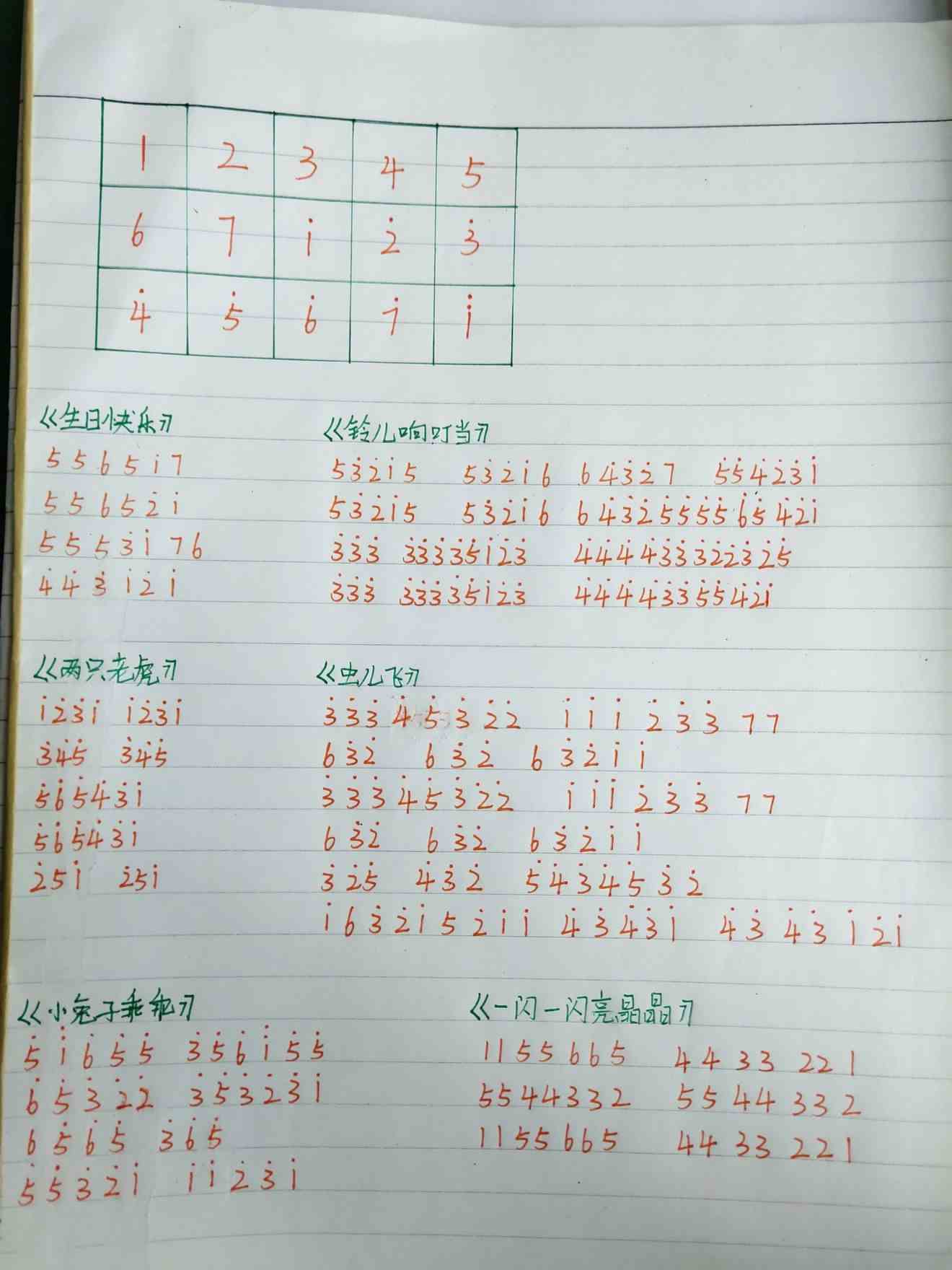 《光遇》琴谱简单版大全