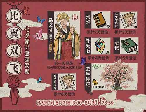 《江南百景图》去年桃花摆放位置推荐