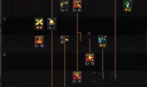 《DNF》蓝拳100级三觉加点攻略