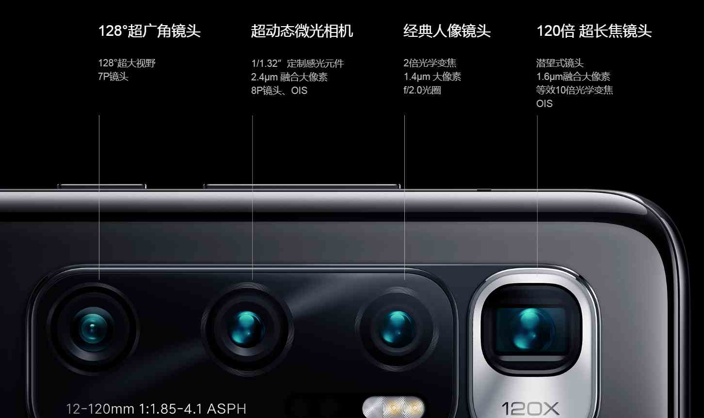 《小米10》至尊纪念版主摄配置介绍