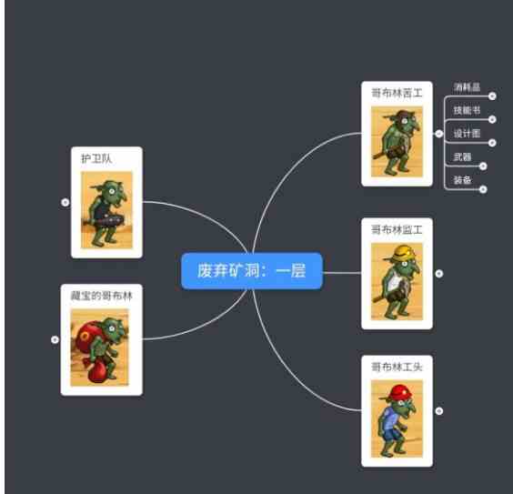 《大千世界》废弃矿洞位置介绍