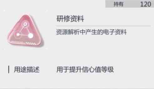 《未定事件簿》信心点数获得方法