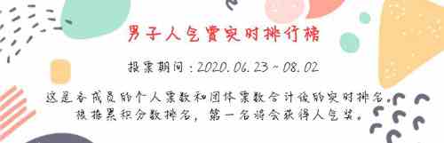 《韩爱豆》投票结束时间介绍