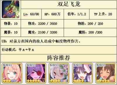 《公主连结》巨钳魔蟹阵容打法及时间轴分享