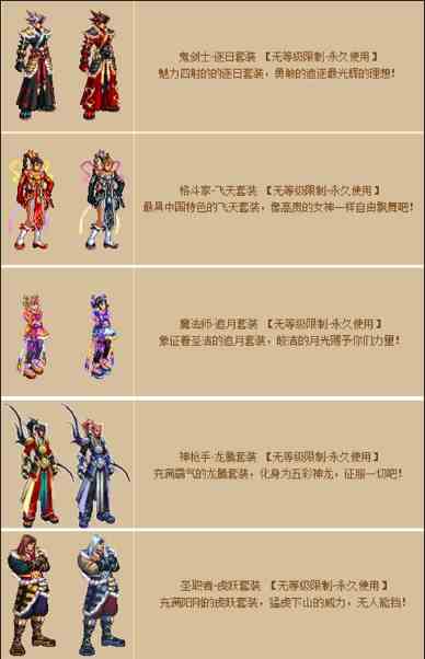 《DNF》历年金秋礼包国庆节套装外观汇总