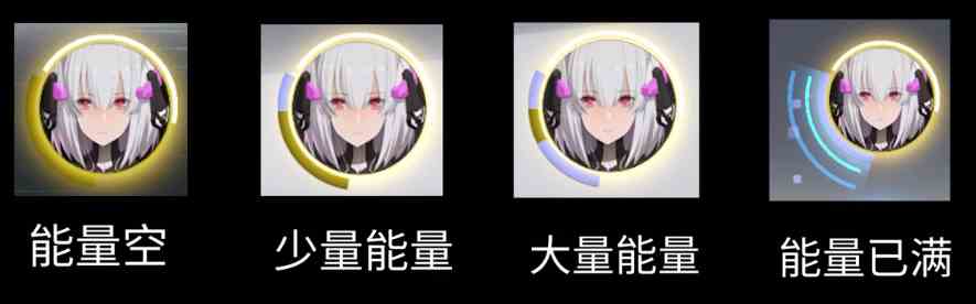 《战双帕弥什》冷知识之后台构造体状态解析