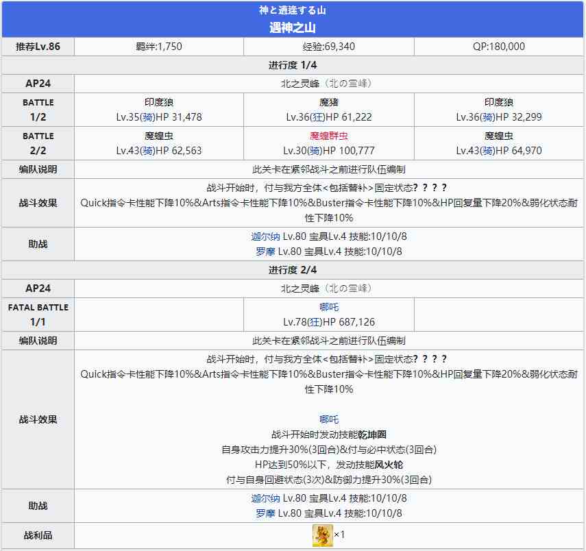 《FGO》创世灭亡轮回主线第三节攻略