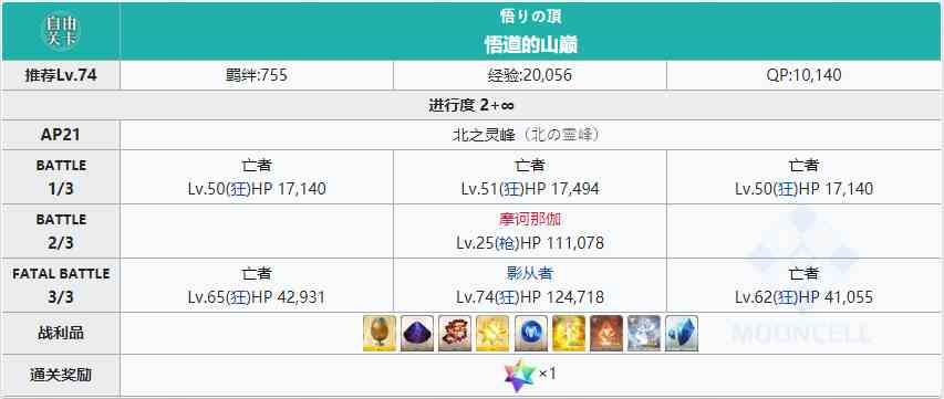 《FGO》创世灭亡轮回自由本北之灵峰攻略